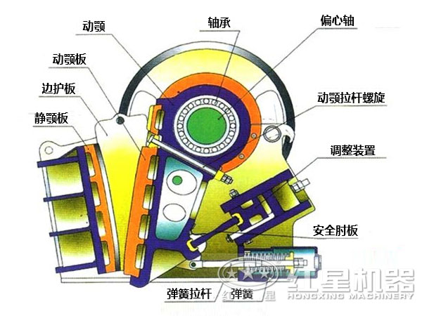 香蕉视频黄色软件內部結構