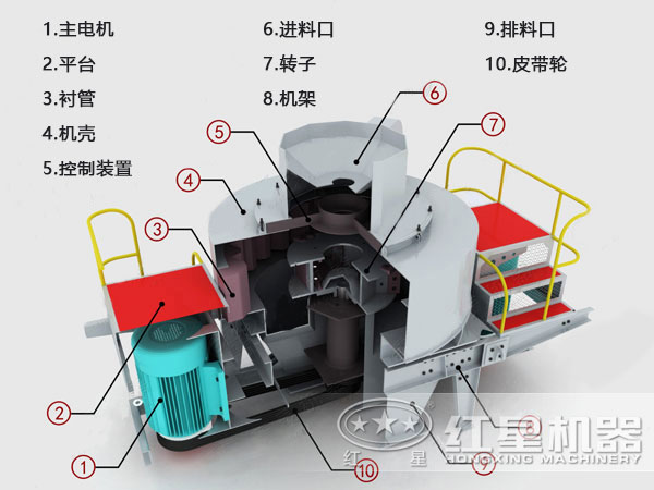 成人香蕉视频下载結構