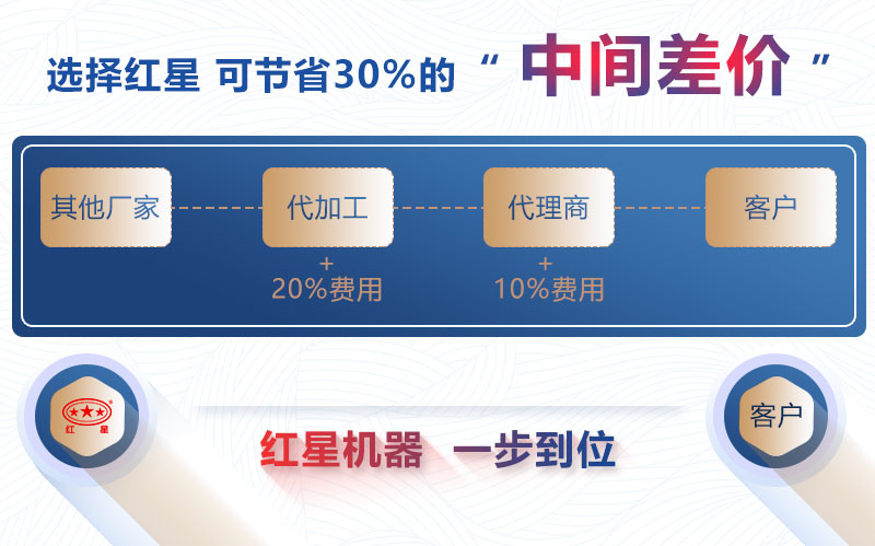 香蕉视频网站在线观看機器購機更省錢